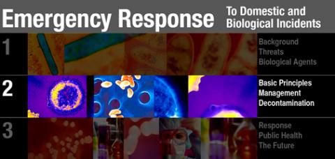 Emergency Response to Domestic Biological Incidents - Part II - course homepage logo